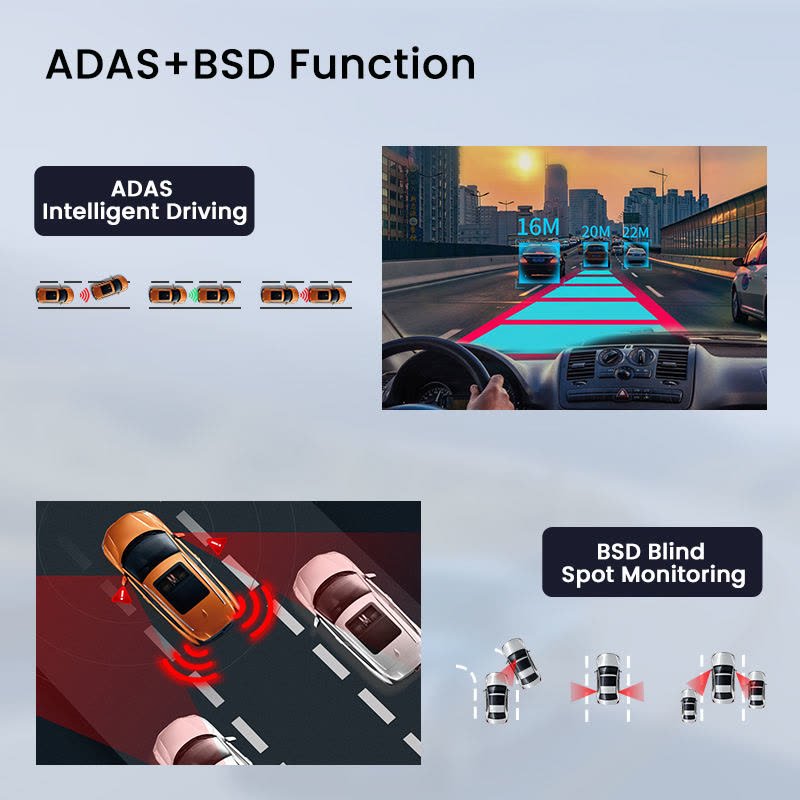 Z66 4K 4G Touch Dash Cam image 5
