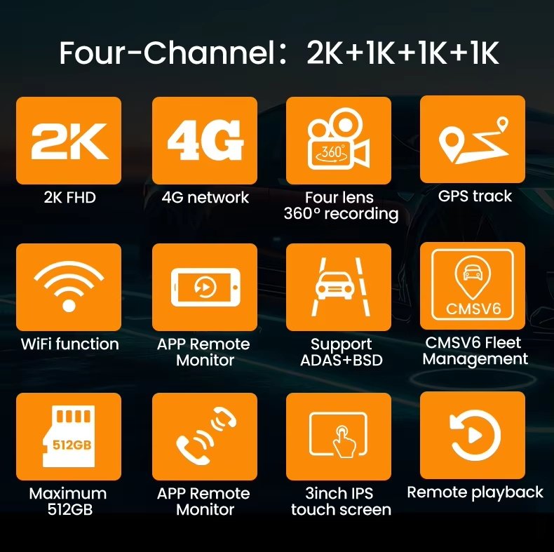 M77 4-Channel 2K 4G Touch Dash Cam image 3