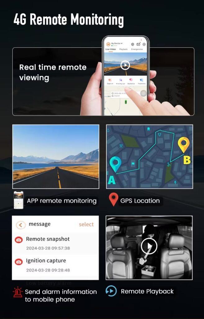 G9 Pro 3-Channel 2K 4G Touch Dash Cam image 4
