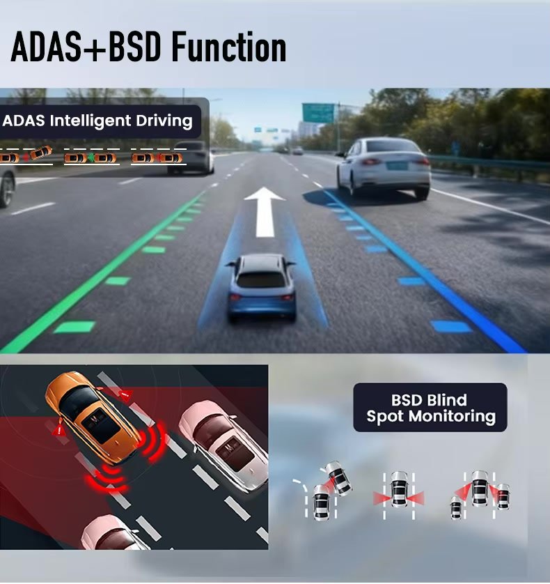 G9 Pro 3-Channel 2K 4G Touch Dash Cam image 5