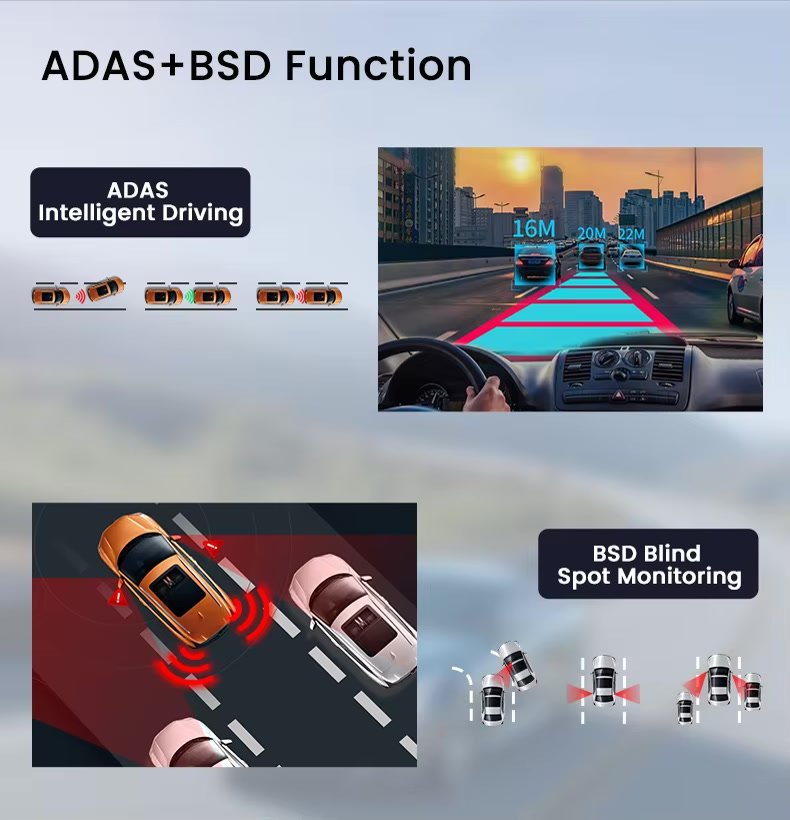 Z77 4K 4G Touch Dash Cam image 7